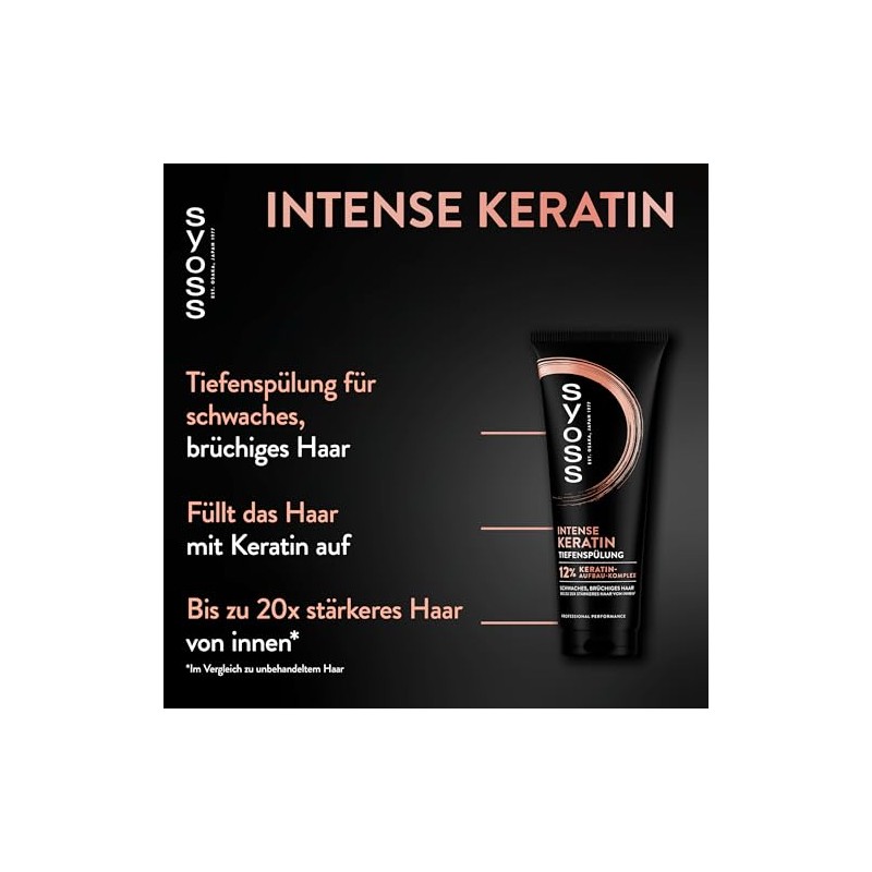 Syoss Deep Conditioner Intense Keratin (250 ml), Nourishing Conditioner with