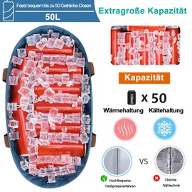 DSDCDJ Foldable Cool Bag Large with Waterproof Insulation 50L - Large Insulated Bag Leak-Proof Flexible Handles - Ideal Shopping Bag Insulated Thermal Bag Picnic Bag - Blue