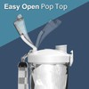 Mulli Portable Blender,USB Personal Mixer for Shakes and Smoothies,Mini Blender,