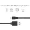 MaxLLTo USB Data SYNC Cable Cord for Olympus Voice Recorder