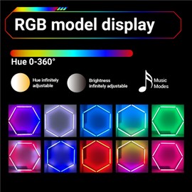 cezelux Hexagon Garage Lights, 6 Pack Honeycomb RGB Hexagon LED Wall Light with App & Remote Contro Music Hex Celling Light for Gaming Room Garage Bar Basement (1 RGB Hex)