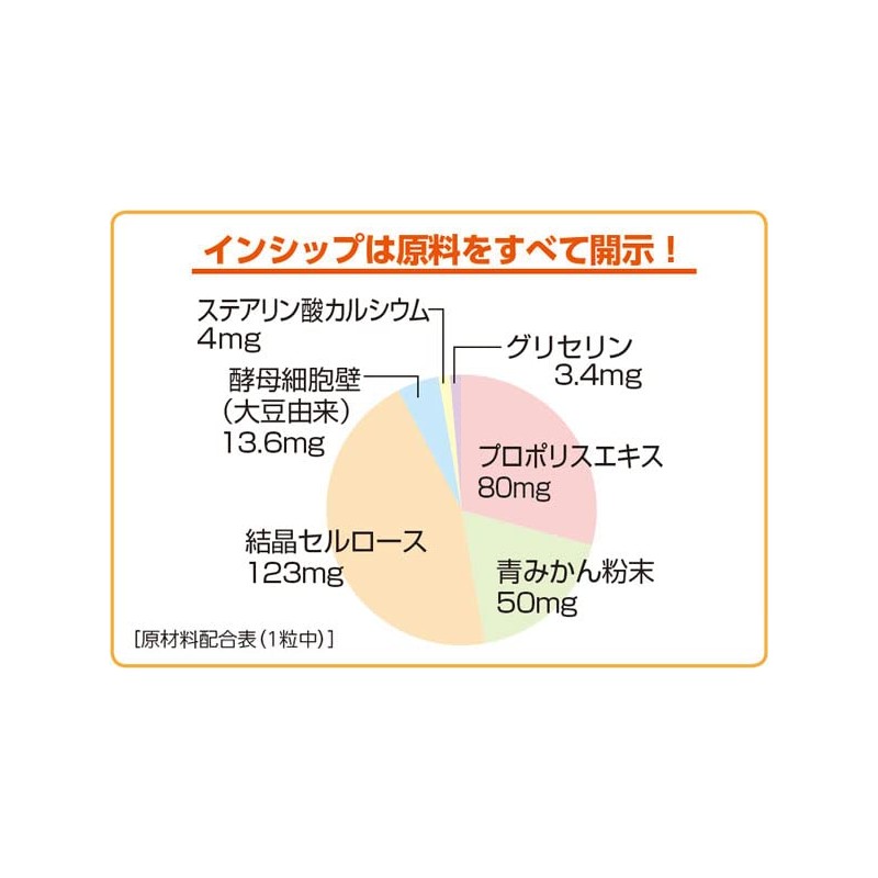 インシップ プロポリス粒 250mg×90粒 1か月分