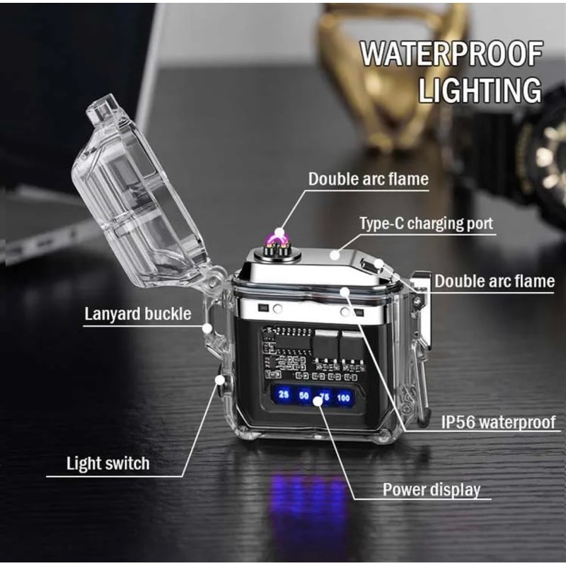 NIVEK Dual Arc Electric Plasma Lighter, USB-C Rechargeable, Waterproof &