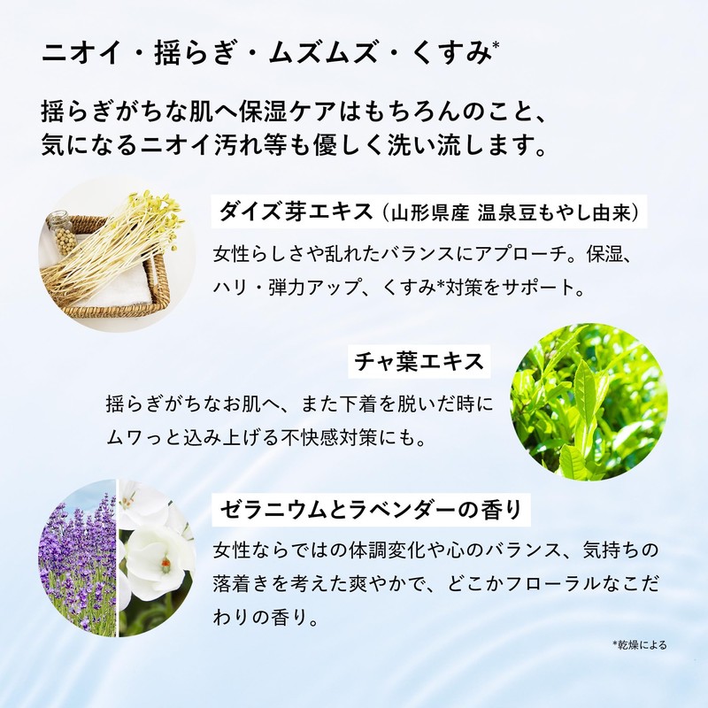 Capella Beauty Feminine Care Soap Refill (Delicate Zone Soap/Soap/Femcare) VIO