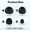Extra Small Earbuds Tips Replacement Earbud Tip Soft Silicone Earbuds