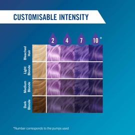 Schwarzkopf Live Colour Drops Vegan Semi-Permanent Purple Hair Colour, 2 to 12 Washes, Durable, Orchid Purple, 30 ml