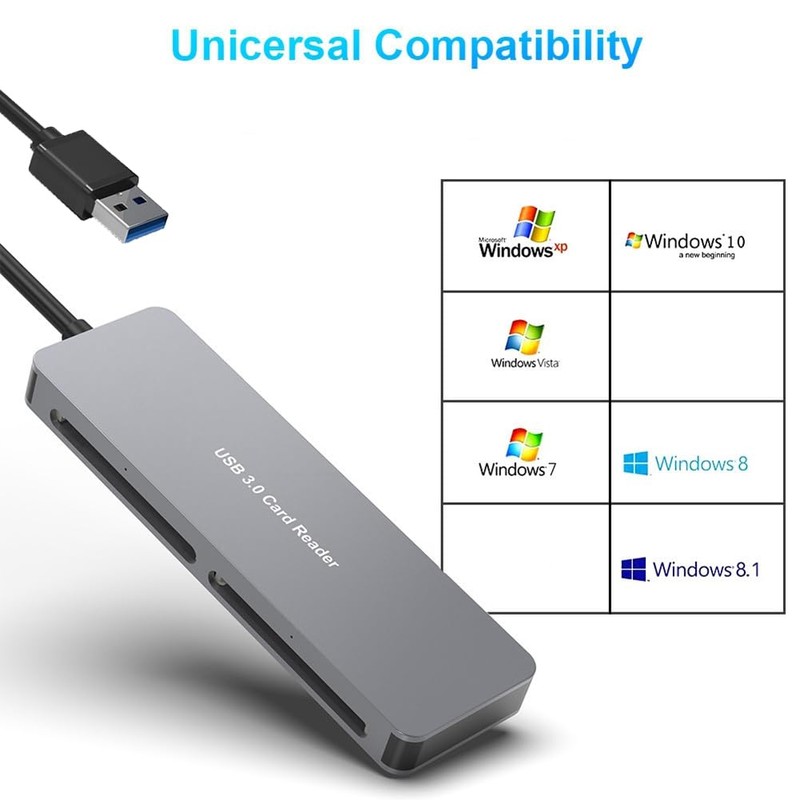 Lyaciomn USB 3.0 Multifunction Card Reader Computer SD Card Reader