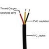 22AWG UL2464 Power Cable Stranded Electrical Wire LED Red &