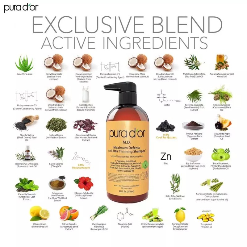PURA D OR MD ANTI-THINNING BIOTIN 샴푸 컨디셔너 세트 (16oz