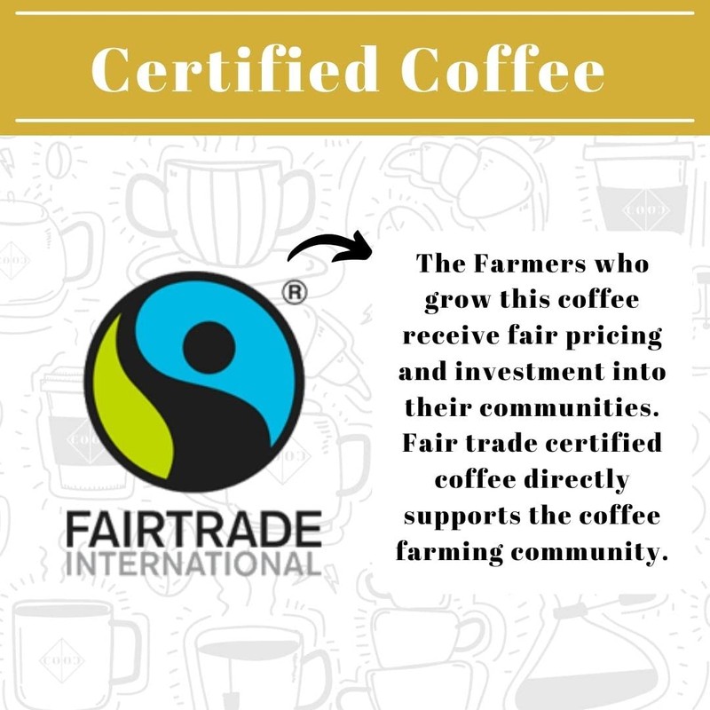COLCO: ETHIOPIAN Single Origin Coffee | Arabica Heirloom | Santico