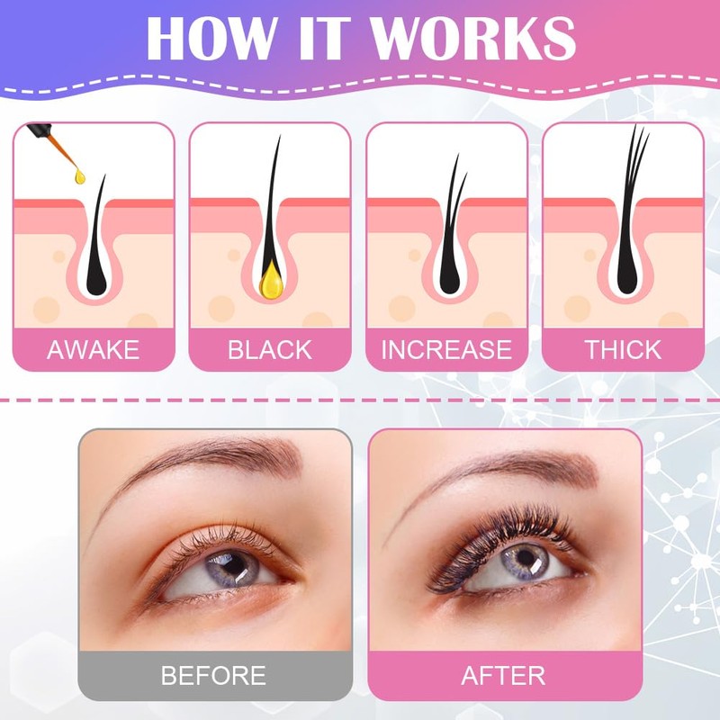 LOPHE Eyelash Growth Serum, Eyelash Eyebrow Enhancer Serum for Thicker,