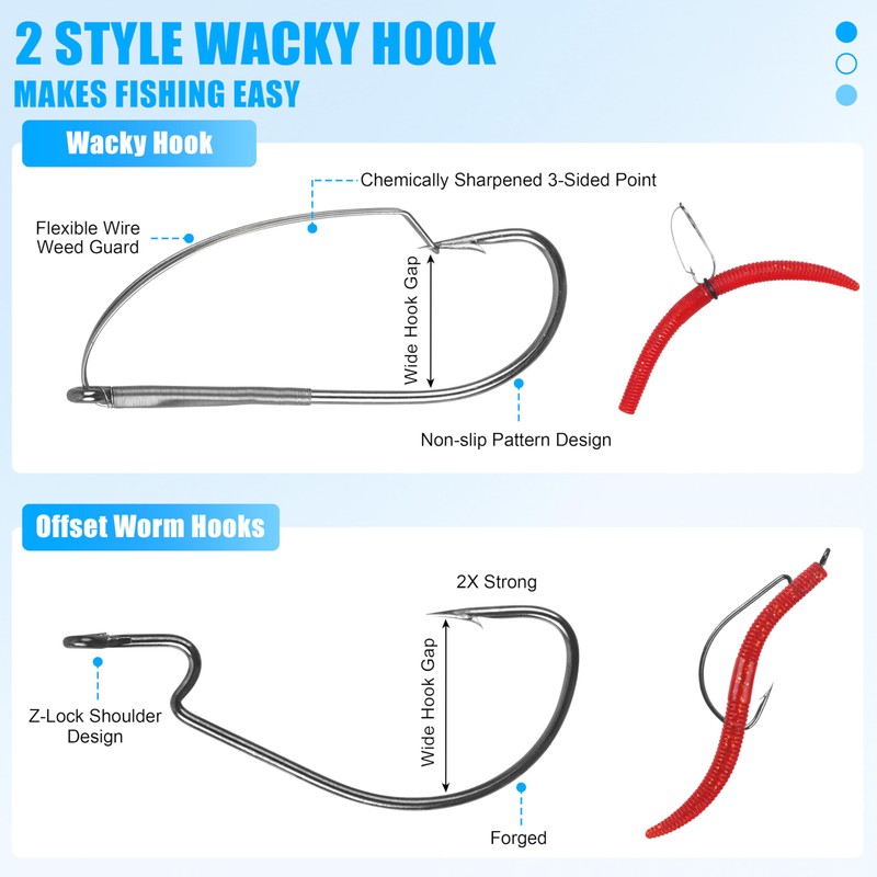 Wacky Rig Kit, 201pcs Bass Fishing Wacky Rig Tool Kit