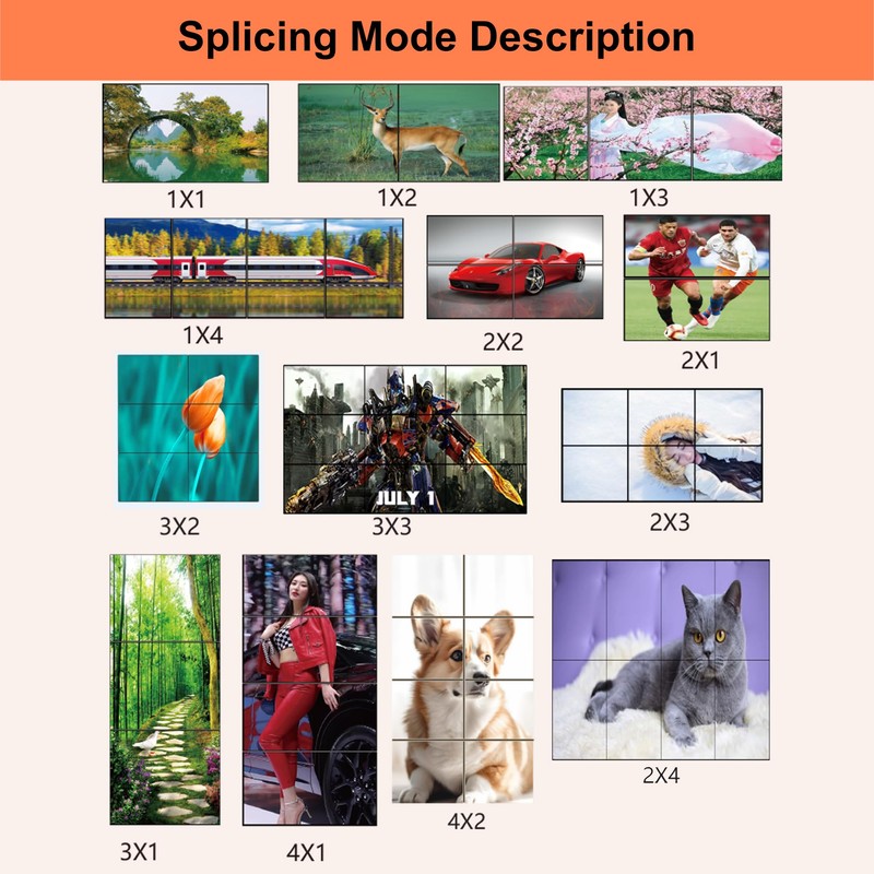 WrixWric 4K Seamless Splicing TV Wall Processor - HDMI &