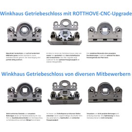 Winkhaus Gearbox Worm Gear for Balcony Door Window Replacement Part Repair Winkhaus Gear Rail for Window Handles Screwable with ROTTHOVE CNC Upgrade