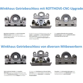 Winkhaus Gearbox Worm Gear for Balcony Door Window Replacement Part Repair Winkhaus Gear Rail for Window Handles Screwable with ROTTHOVE CNC Upgrade