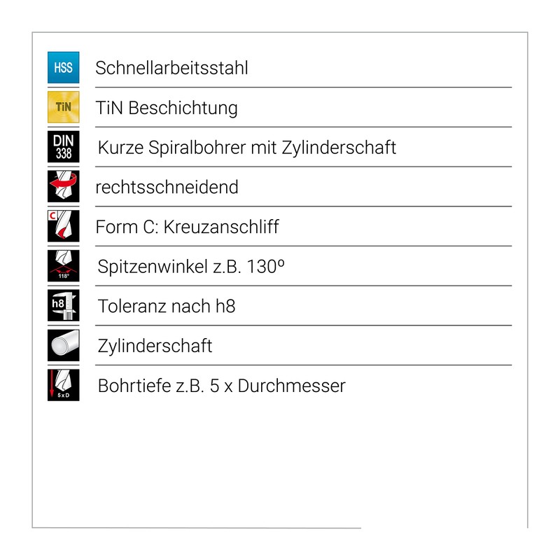 Terrax by Ruko A250214TRO Twist Drill Bit Set DIN 338