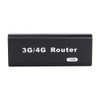Portable 3G WiFi Wlan Hotspot 150Mbps RJ45 USB Wireless Router