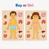Wooden Human Body Puzzle for Kids - Removable Organ Pieces