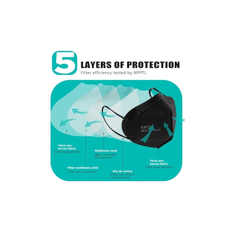 LEMENT 50pcs KN95 Face Mask Black 5 Layer Cup Dust