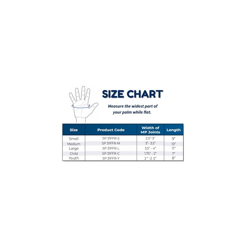 Stroke Hand Brace: SoftPro Functional Resting Hand Splint, Right, Medium