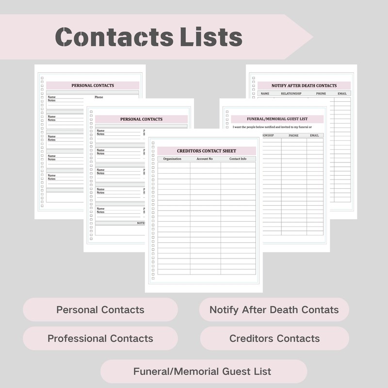End Of Life Planner, If I Die Binder Important Document
