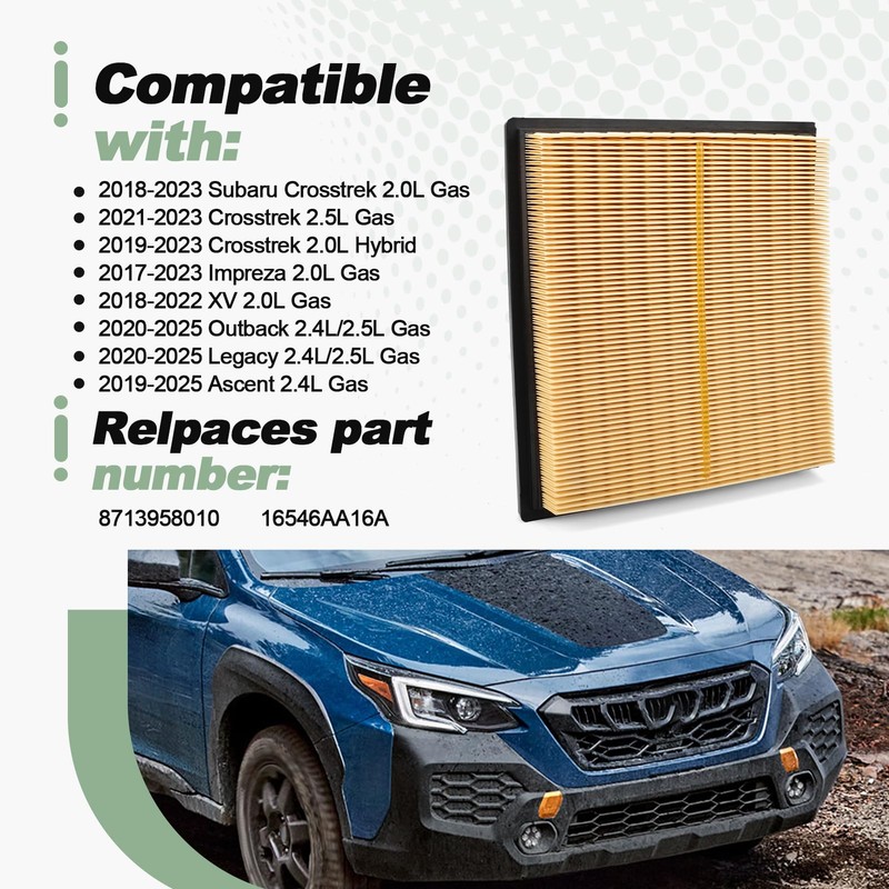 Cabin and Engine Air Filter Kit Fits for 2018-2023 Subaru