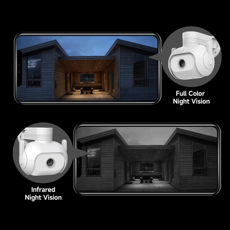 IMILAB EC5 Outdoor Security Camera, 2K IP Camera, Intelligent Motion