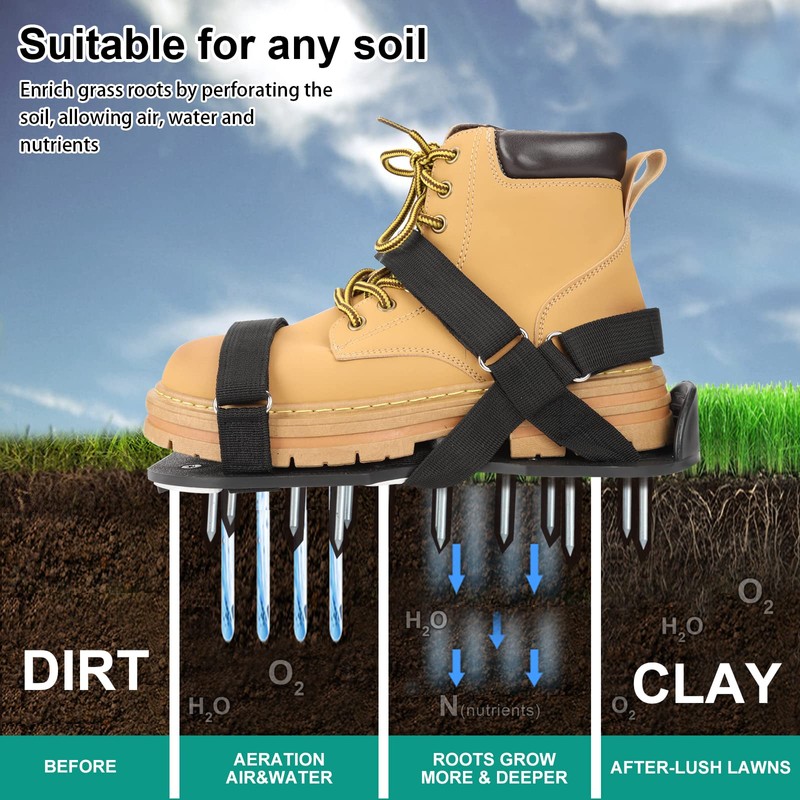DenForste Lawn Aerator Shoes for Grass - Pre-Assembled Grass Aerator