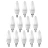 Ocixhbe E12 LED Candelabra Bulbs 60W Equivalent, 2700k Soft Warm