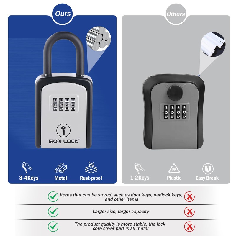 Iron Lock® - Key Lock Box Portable with Removable U-Shackle