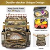 Laripwit Cooler Backpack 54 Cans Insulated Backpack Cooler Bag Leak-Proof