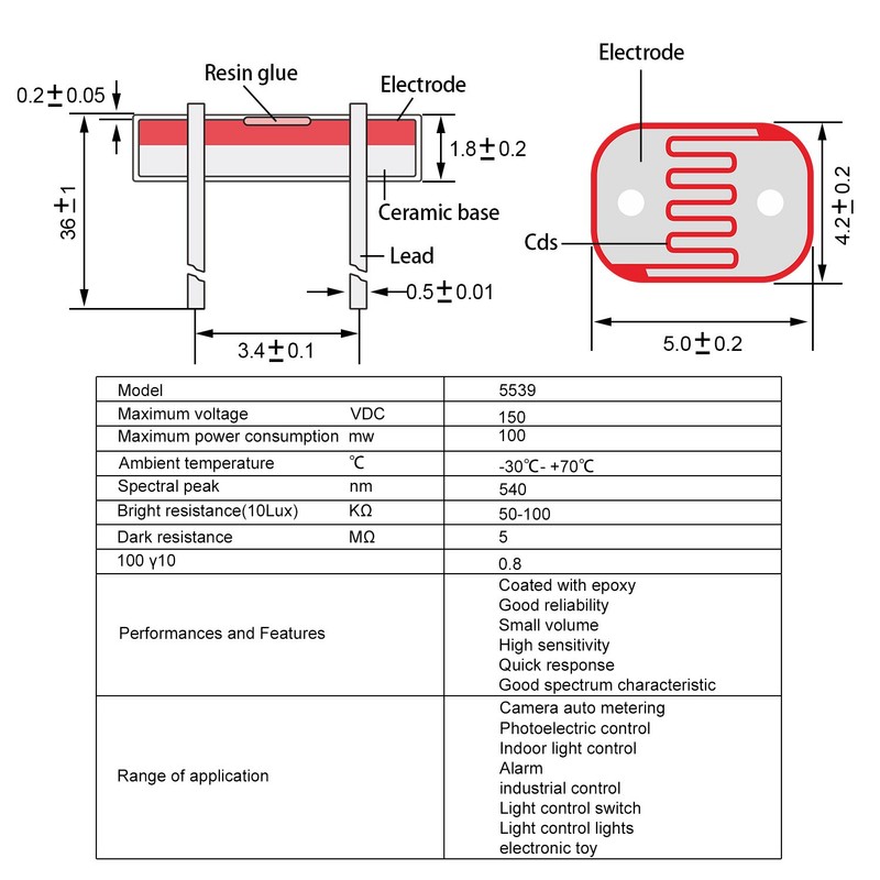 EBOOT 30 Pieces Photoresistor Photo Light Sensitive Resistor Light Dependent
