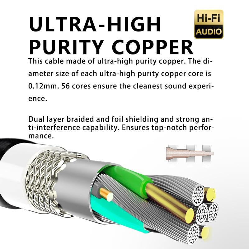 SKW Audiophiles USB Printer Cable Type C/USB C to USB