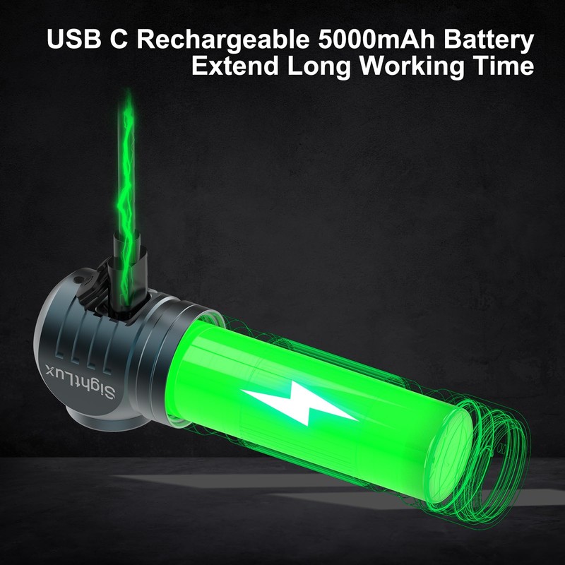 SightLux Headlamp Flashlight Rechargeable - 1500 Lumens Right Angle Headband