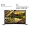 Magnetic Privacy Filter for MacBook Pro 14 Inch (2021 M1