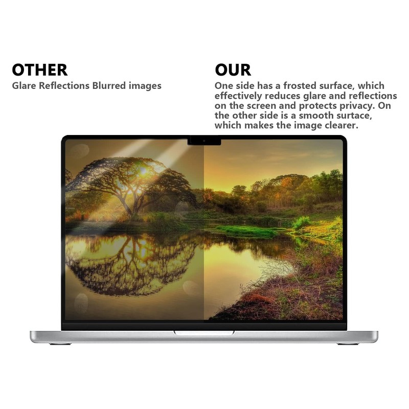 Magnetic Privacy Filter for MacBook Pro 14 Inch (2021 M1