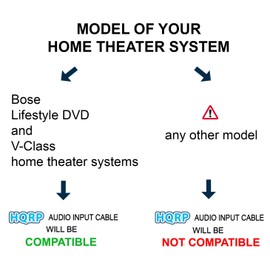 HQRP 9-pin Male to 9-pin Male (M/M) Audio Input Cable Compatible with Bose 302580-1001 replacement for Lifestyle 135 235 48 T10 V20 ; CineMate 130 ; SoundTouch 130
