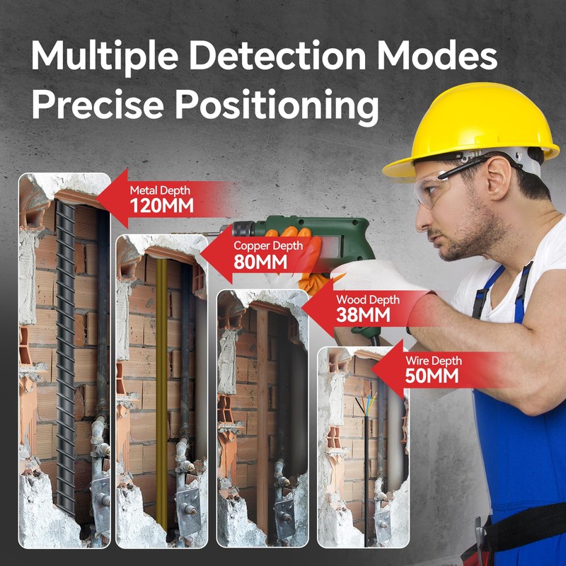 NOYAFA Stud Finder Wall Scanner, 3 in 1 Stud Finder