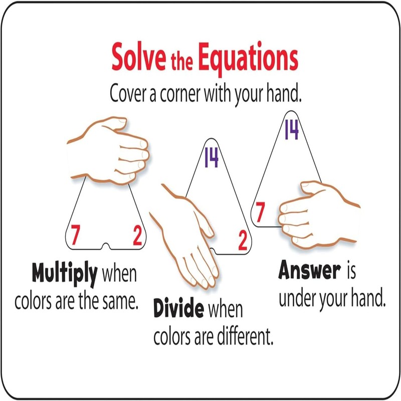 Trend Enterprises: Three-Corner Multiplication and Division Flash Cards, Interactive Self-Checking