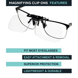 Phillips Safety Small Clear Magnifying Reading Glasses - Clip On Flip Up Glasses - +1.00 to +5.00 Magnification Options (Black, 1.50, Diopters, Clear)