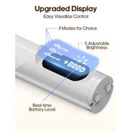 Goodea 36cm Schrankbeleuchtung LED mit Bewegungsmelder, 2200mAh USB Aufladbar Schrankleuchte, led bewegungsmelder innen, schrankbeleuchtung kabellos für Kleiderschrank, RV, Treppe, Schlafzimmer