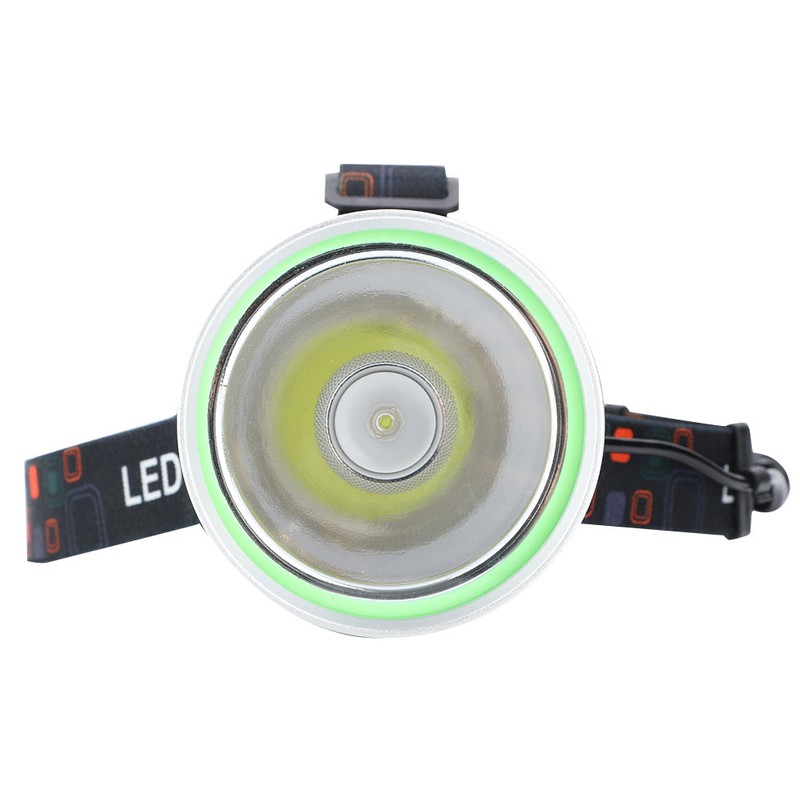Outdoor LED Headlight Flashlight Portable Waterproof Head Light for Cycling