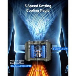 BLAVOR Portable Waist Fan, 5 Speeds Rechargeable Fan with Bluetooth Speaker & Flashlight, 40H Runtime, 16000RPM Strong Airflow, Personal Cool Clip Fans Under Shirt Belt for Outdoor, Work, Camping