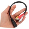 SHOWERORO Pin S Video to High Definition Video Transfer for
