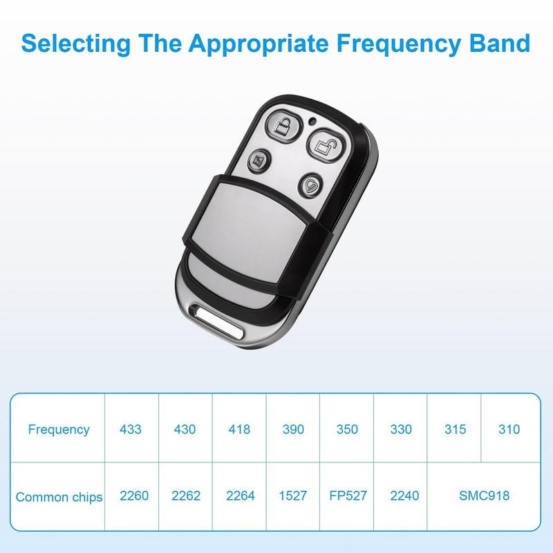 Universal 4 Button 433.92MHz Gate Remote Control Universal Remote Control