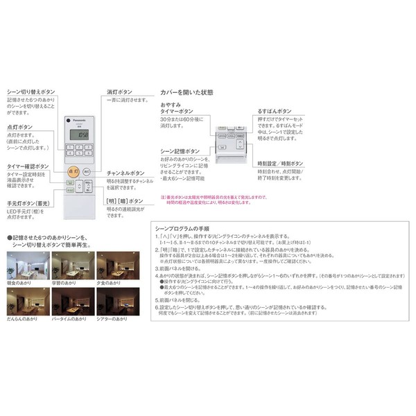 Panasonic HK9397 10CH Remote Control Transmitter for 1 Room Multi-Light