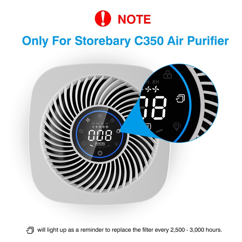 Storebary Air Purifier Replacement, C350-RF True HEPA High-Efficiency Activated Carbon