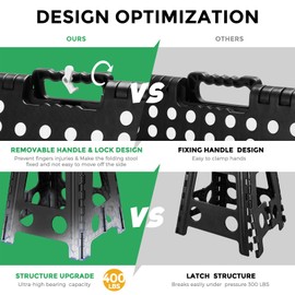 Dyforce 17.5 Inch Folding Step Stool 400lbs Capacity Sturdy Plastic Foldable Step Stools for Adults Stepping Stool with Handle Easy to Carry Handle Folding Stool Ideal for Kitchen (Black 1PC)