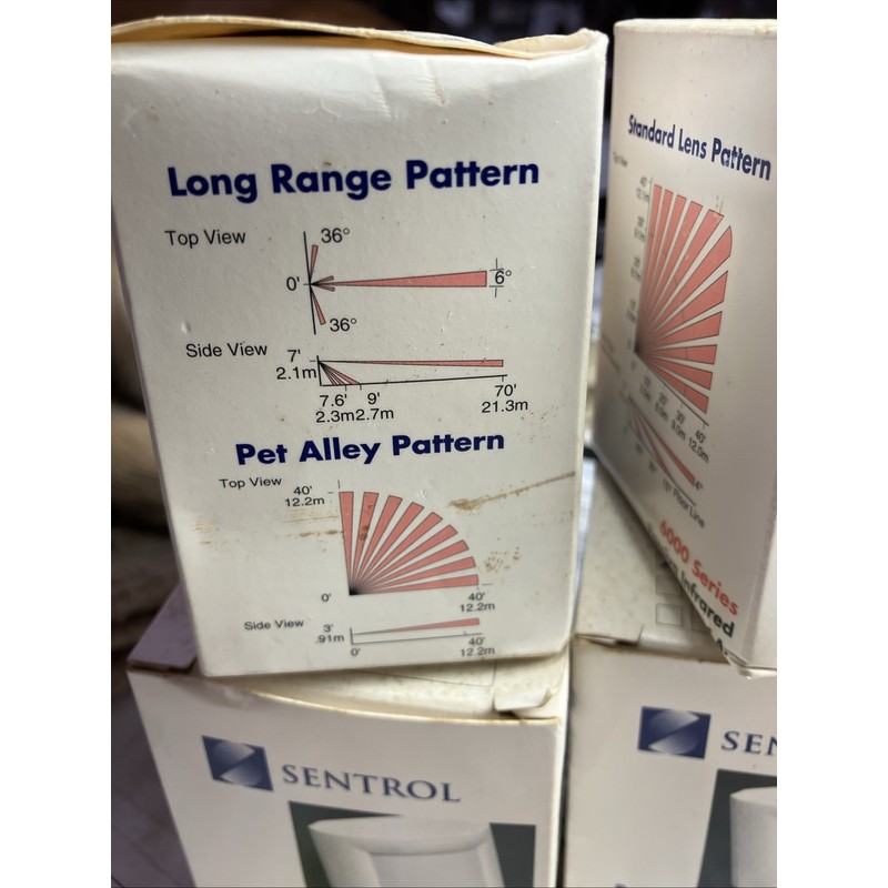 GE Sentrol Model 6000. New In Box NOS . 6000