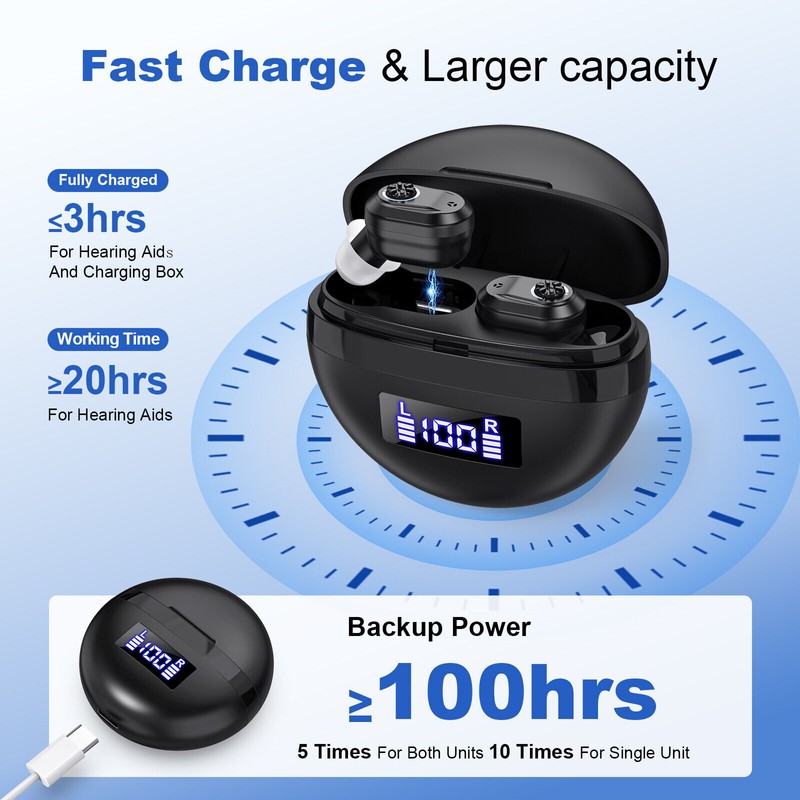 K&FCOPTEE Rechargeable Hearing Aids Seniors Digital Sound Amplifier with Charging